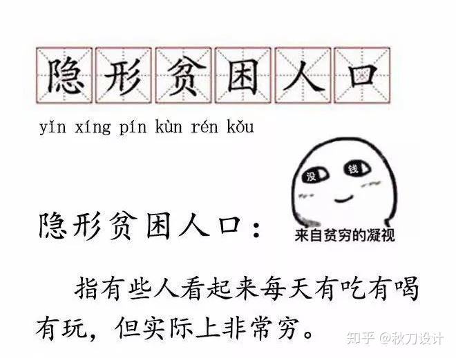 第一次裝修吧，看這篇就對(duì)了