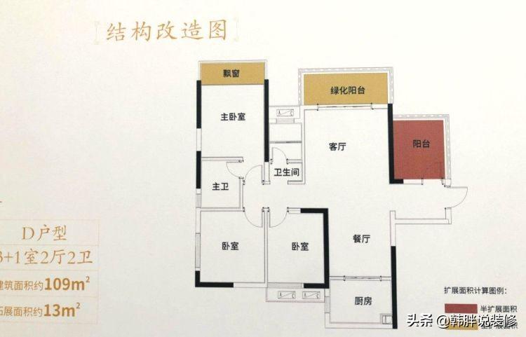 122㎡恒大精裝樣板房，優(yōu)雅精致的新中式風格，努力賺錢買一套