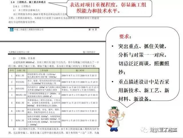 環(huán)氧地坪施工組織設計方案_裝修施工組織設計_10kv開關站施工組織設計方案土建氣施工