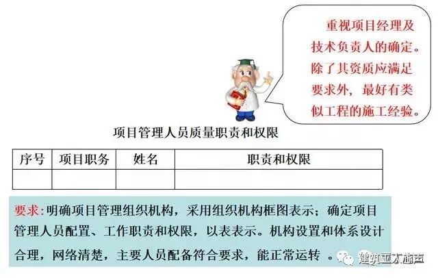10kv開關站施工組織設計方案土建氣施工_裝修施工組織設計_環(huán)氧地坪施工組織設計方案