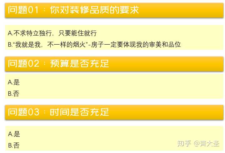 在網(wǎng)上找室內(nèi)設(shè)計(jì)師線上設(shè)計(jì)靠譜嗎？
